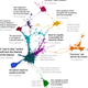 Illustration for article titled Heres What Your 1.1 Million Comments On Net Neutrality Look Like